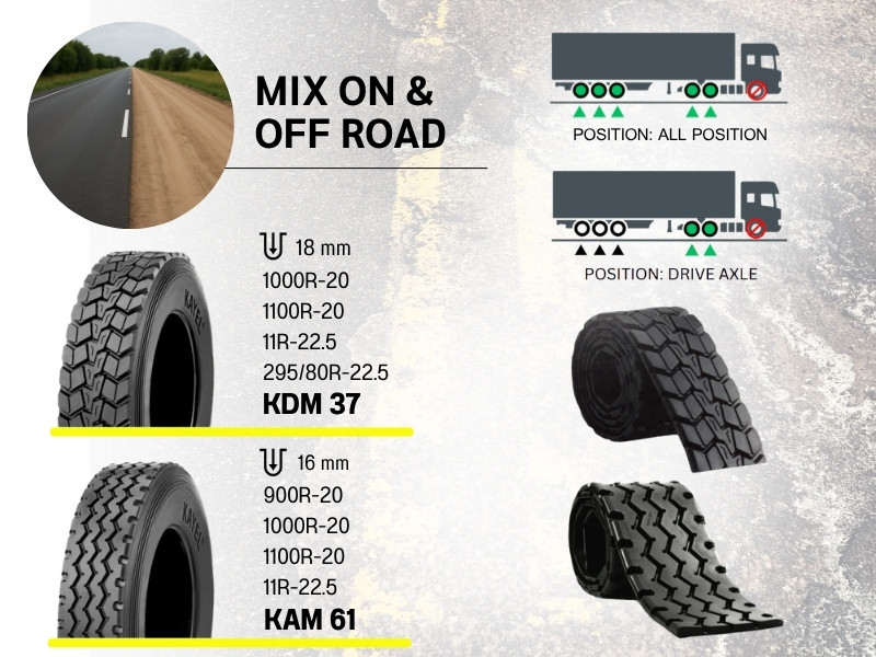 MIX ON %26 OFF ROAD