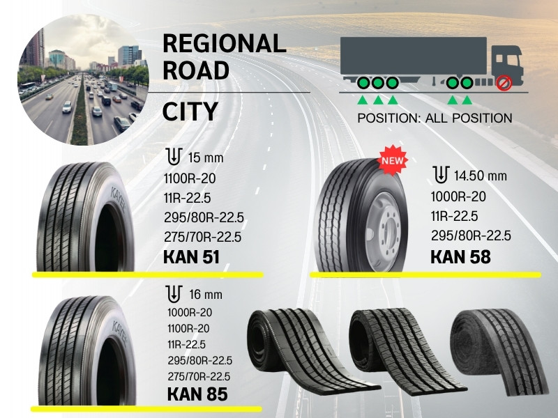 REGIONAL ROAD